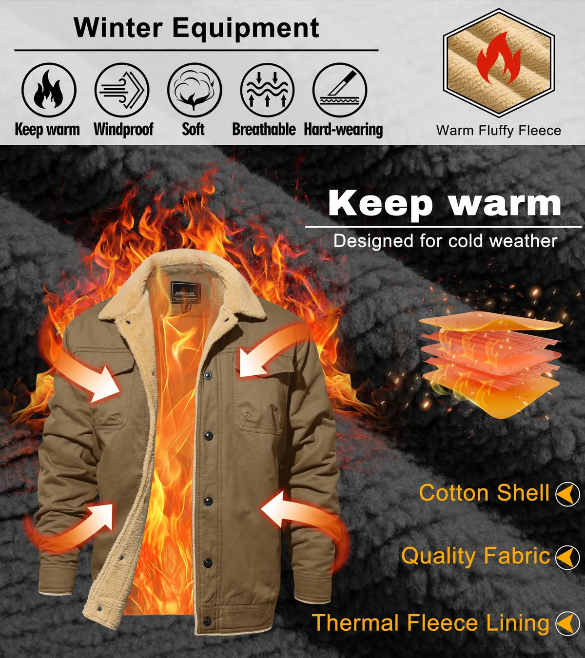 🔥 BESTSELLER |Men's Sherpa-Lined Cotton Trucker Jacket