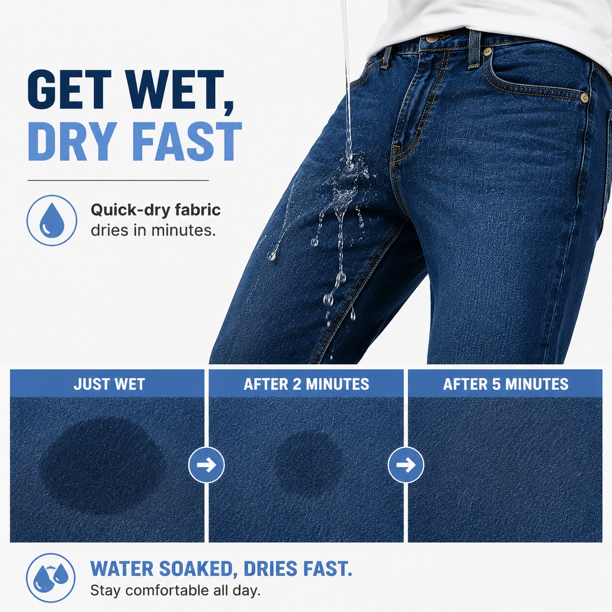 Men's Flex Stretch Slim Straight Jeans
